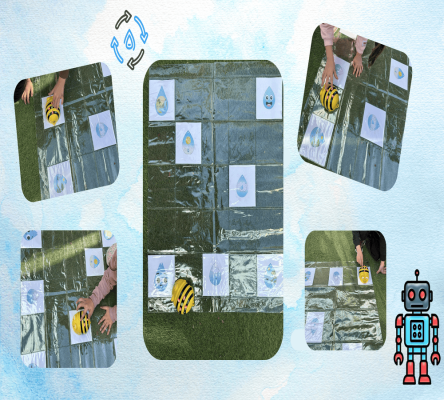 «Κύκλος του νερού!»